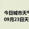 今日城市天气预报-抚顺天气预报抚顺2024年09月23日天气