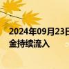 2024年09月23日快讯 全球流动性改善，多只港股ETF获资金持续流入