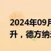 2024年09月24日快讯 固态电池概念快速拉升，德方纳米20CM涨停