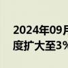 2024年09月24日快讯 恒生科技指数涨幅再度扩大至3%