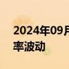 2024年09月24日快讯 潘功胜：理性看待汇率波动