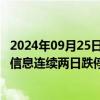 2024年09月25日快讯 高位人气股批量回调，深圳华强 南天信息连续两日跌停