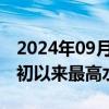 2024年09月25日快讯 泰铢兑美元触及年3月初以来最高水平