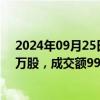 2024年09月25日快讯 中安科今日大宗交易折价成交4620万股，成交额9933万元