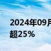 2024年09月27日快讯 港股药明康德盘中涨超25%