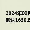 2024年09月29日快讯 第三届数贸会总签约额达1650.8亿元