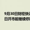 9月30日财经快讯：松发股份：筹划重大资产重组，10月8日开市起继续停牌