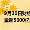 9月30日财经快讯：开盘一小时，沪深两市放量超5600亿元