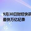 9月30日财经快讯：沪深两市成交额突破1万亿元，刷新历史最快万亿纪录