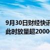 9月30日财经快讯：沪深两市成交额突破5000亿元，较上日此时放量超2000亿元