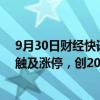 9月30日财经快讯：沪深300股指期货主力合约（IF2410）触及涨停，创2023年4月18日以来新高