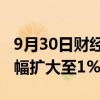 9月30日财经快讯：富时中国A50指数期货跌幅扩大至1%