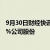 9月30日财经快讯：*ST花王：第二大股东吴群拟减持不超3%公司股份