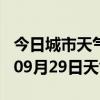 今日城市天气预报-唐山天气预报唐山2024年09月29日天气