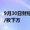 9月30日财经快讯：比特币回落至65000美元/枚下方