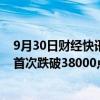 9月30日财经快讯：日经225指数跌超4.5%，自9月25日来首次跌破38000点