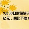 9月30日财经快讯：机构：前9月百强房企销售总额29699.4亿元，同比下降38.8%