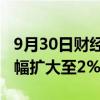 9月30日财经快讯：富时中国A50指数期货涨幅扩大至2%