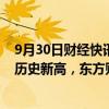 9月30日财经快讯：沪深两市今日成交额合计25930亿元创历史新高，东方财富成交额居首