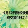 9月30日财经快讯：宁德时代今日大宗交易折价成交20万股，成交额4987.4万元