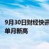 9月30日财经快讯：日本10月2911种食品将涨价，或创今年单月新高