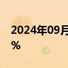 2024年09月30日快讯 日经225指数低开1.8%