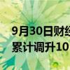 9月30日财经快讯：9月人民币兑美元中间价累计调升1050个基点