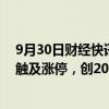 9月30日财经快讯：中证500股指期货主力合约（IC2410）触及涨停，创2023年9月以来新高