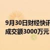 9月30日财经快讯：金鸿顺今日大宗交易折价成交200万股，成交额3000万元