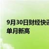 9月30日财经快讯：日本8月国内住宿增至6611万人次，创单月新高