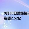 9月30日财经快讯：江西财投等成立文化产业投资基金，出资额2.52亿