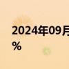 2024年09月30日快讯 创业板指拉升涨逾13%