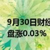 9月30日财经快讯：富时中国A50指数期货开盘涨0.03%