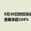 9月30日财经快讯：港股券商股午后强势拉升，申万宏源香港暴涨超104%