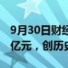 9月30日财经快讯：贵州茅台成交额突破240亿元，创历史天量