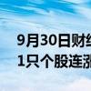 9月30日财经快讯：今日1只个股连涨14天，1只个股连涨13天