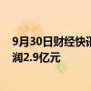 9月30日财经快讯：京东工业再度递表港交所，上半年净利润2.9亿元