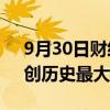 9月30日财经快讯：北证50指数涨超13%，创历史最大单日涨幅