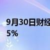 9月30日财经快讯：恒生科技指数涨幅扩大至5%