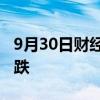 9月30日财经快讯：富时中国A50指数期货转跌