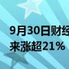 9月30日财经快讯：港股汽车股午后走强，蔚来涨超21%