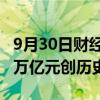 9月30日财经快讯：沪深两市成交额突破2.36万亿元创历史新高