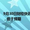 9月30日财经快讯：英国二季度国内生产总值环比增长0.5%，低于预期