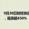 9月30日财经快讯：创业板新股长联科技上市首日大幅走高，现涨超450%