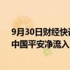 9月30日财经快讯：70只个股获主力资金净流入超1亿元，中国平安净流入17.48亿元