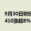 9月30日财经快讯：股指期货持续拉升，IM2410涨超8%