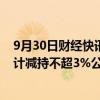 9月30日财经快讯：中粮科工：盛良投资及一致行动人拟合计减持不超3%公司股份