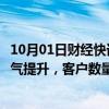 10月01日财经快讯：北京楼市新政落地首日：新房售楼处人气提升，客户数量增加