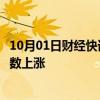 10月01日财经快讯：美股三大指数集体收涨，热门科技股多数上涨