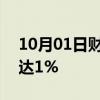 10月01日财经快讯：COMEX期银日内涨幅达1%